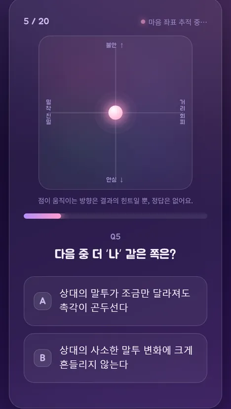 문항 화면