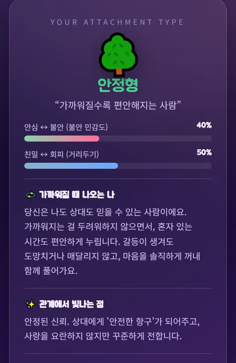 결과 화면